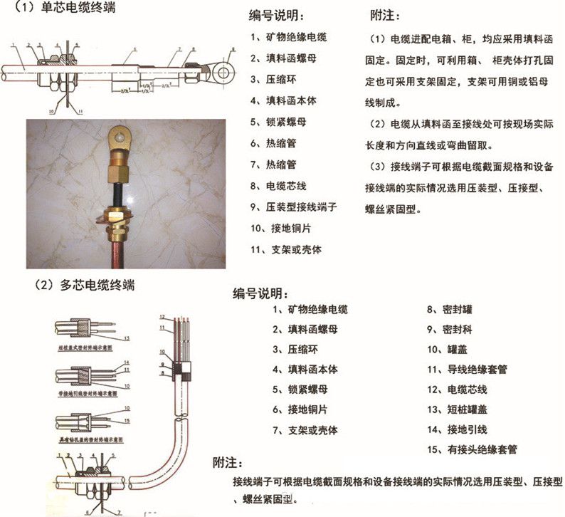 矿物质电缆终头铜护套接地卡防火电缆头1x10mm2