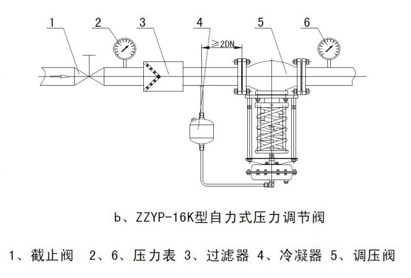 压力调节阀安装图图片