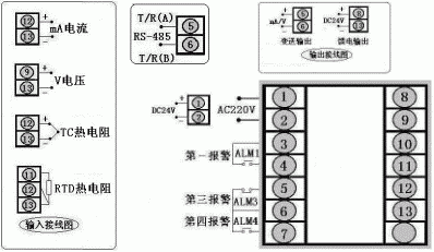 【智能数显表 swp-c803 数显仪 福州昌晖】价格_厂家 - 中国供应商