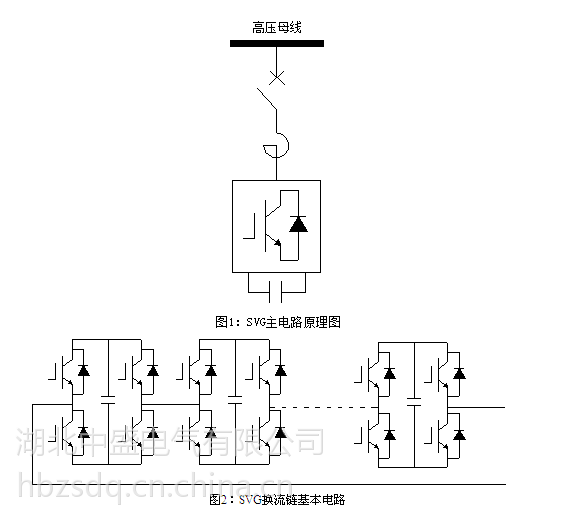 svg高压静止式无功发生装置中盛无功补偿柜