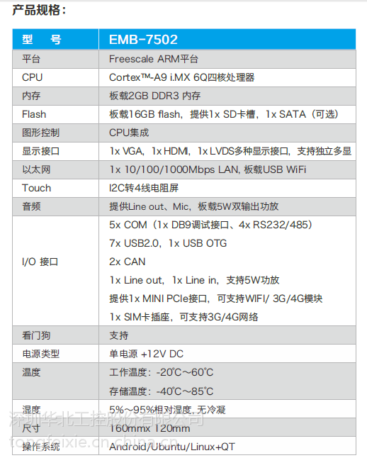 飞思卡尔imx6参数图片