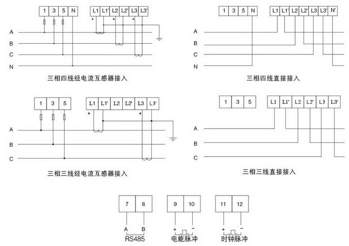 供应终端电能计量表计及系统