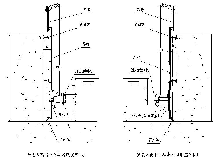 中联搅拌机大臂安装图图片