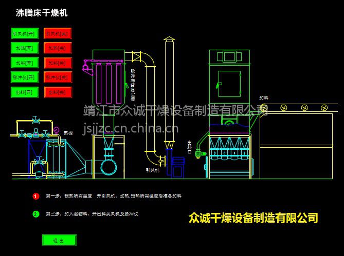 三合一干燥机cad图片