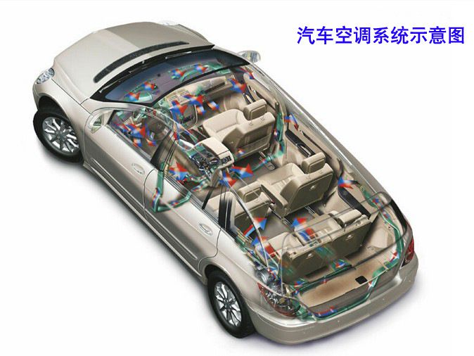 供应生产汽车空调压力传感器变送器汽车级电子配件