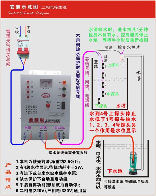 者水泵水箱水池水塔液位開關三相給水排水全自動水位控制器