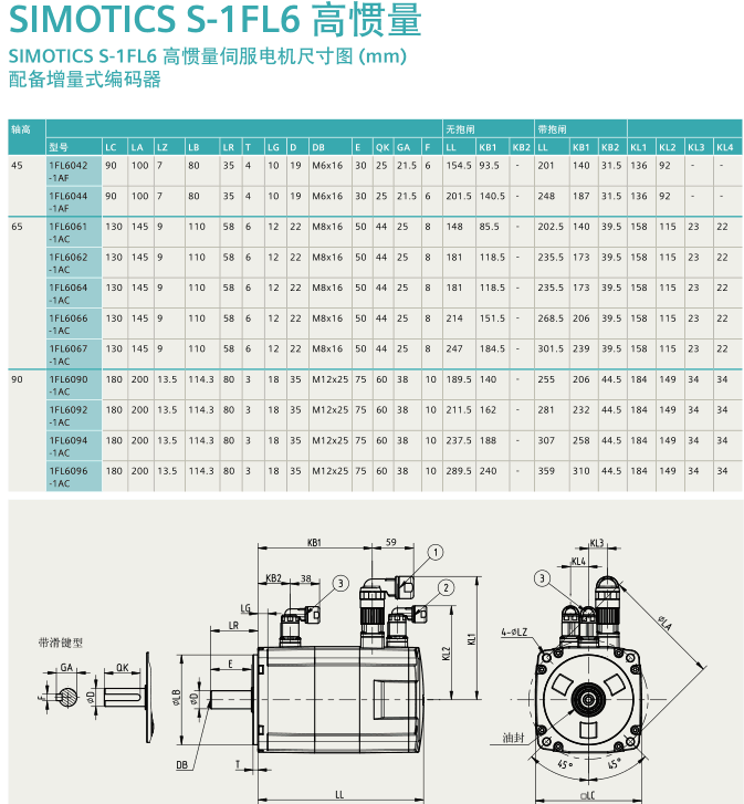 西门子v90伺服电机50w带键槽不带抱闸1fl60222af211aa1