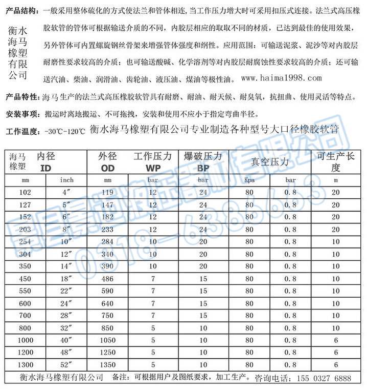 有限公司壁厚10mm類型夾布輸水膠管材質丁腈橡膠公稱外徑200mm公司