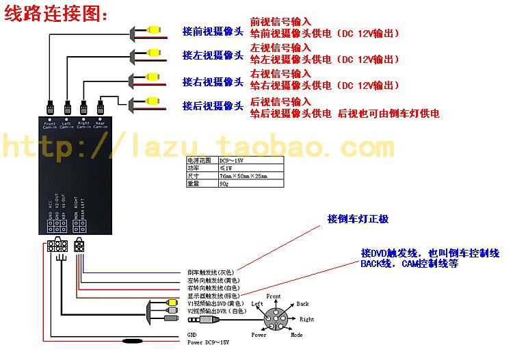 汽车360全景接线图图片