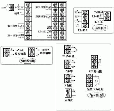 【智能数显表 swp-c803 数显仪 福州昌晖】价格_厂家 - 中国供应商