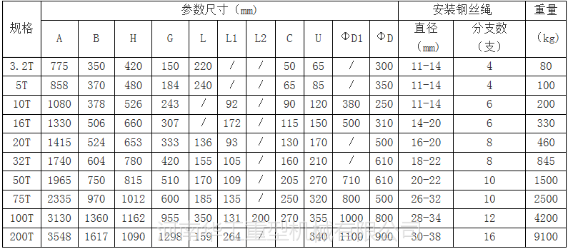 20t电动葫芦参数图片