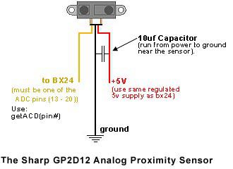 供應gp2d12紅外測距傳感器1080cm