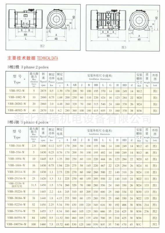 vbb振動電機鍾祥新宇機電vbb60376w振動電機37kw隔爆振動電機宇興牌