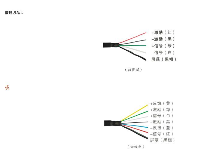 重量传感器接线图颜色图片