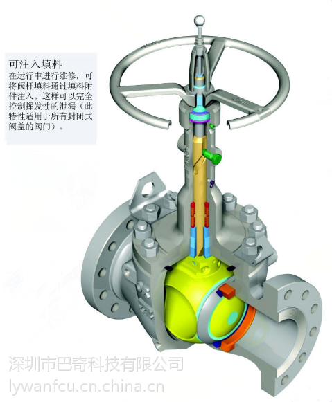 结构改良型可注入式填料蒸汽阀杆密封高压氢气阀门填料自紧密封材料
