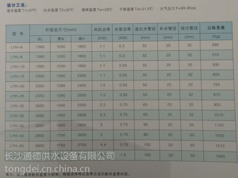 長沙冷卻塔良研橫流閉式冷卻塔