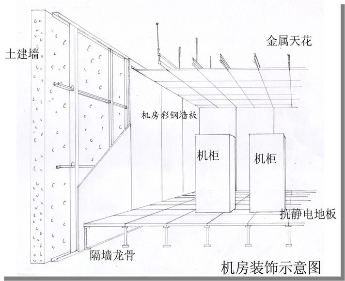 机房装修彩钢墙板防火防撞机房金属彩钢板兴铁库板