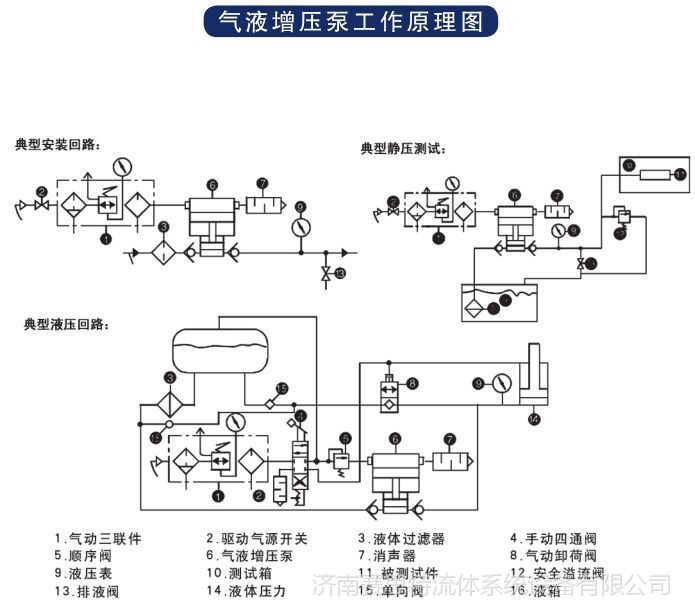 样13