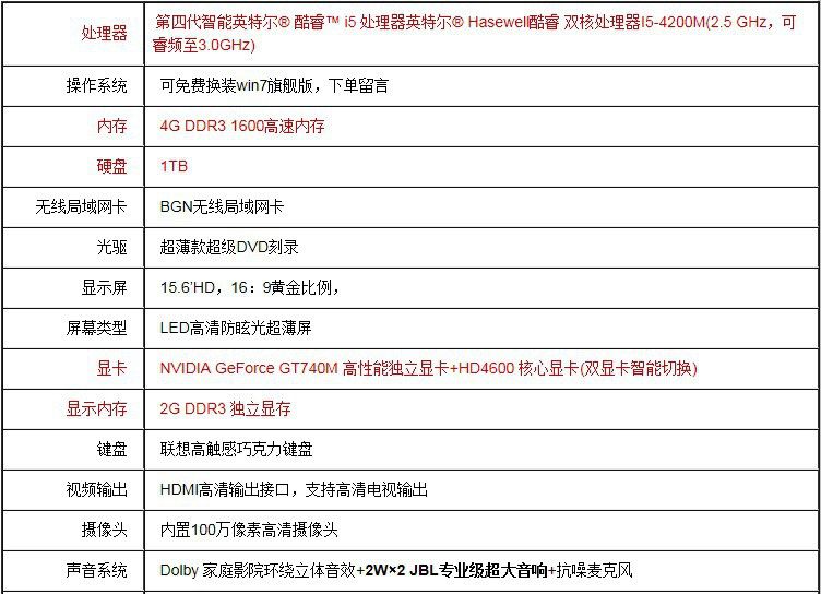 联想笔记本电脑earzerz510ith全国联保行货假一罚十