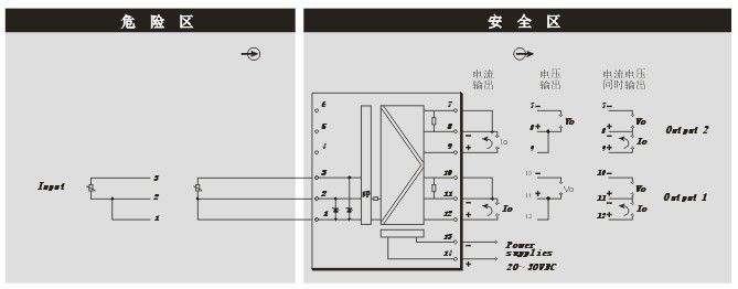 安全柵wp8071ex熱電阻隔離式安全柵