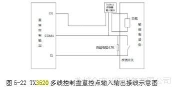 泰和安tx3520多线控制盘价格安装接线图