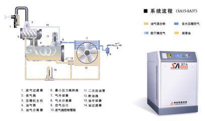 AC米兰官网-“空气”也能发电 1天40000度
