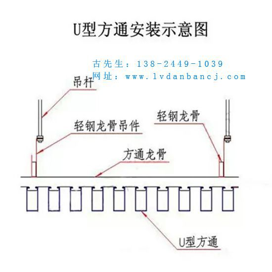 铝方通吊顶规格木纹u型铝挂片铝合金型材方通规格欧百得