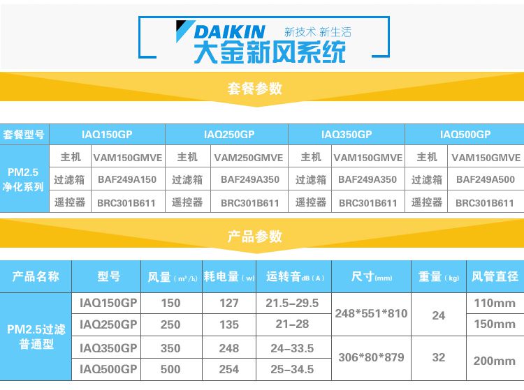 大金新风机系统大金全热交换器大金家用大金新风除霾机新风机vam250