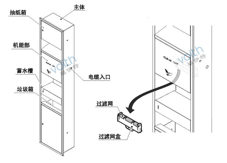 隐藏式三合一组合干手器干手机烘手器烘手机