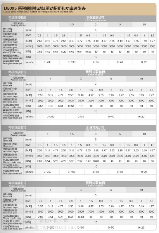 电动缸-维库仪器仪表网