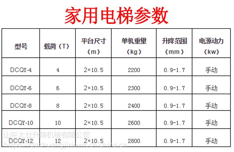 别墅电梯报价表图片