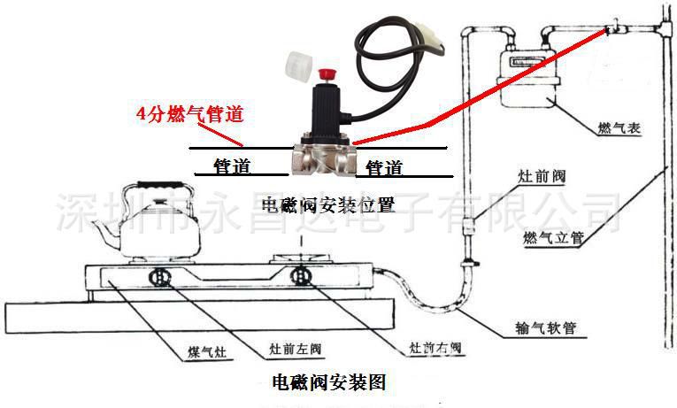 增压泵电磁阀安装图图片