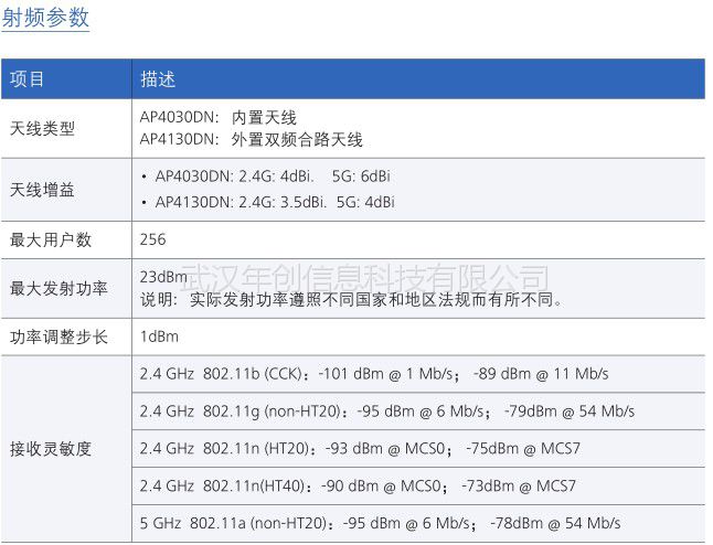 华为ap4030dn室内大功率双频企业wifi无线接入点ap