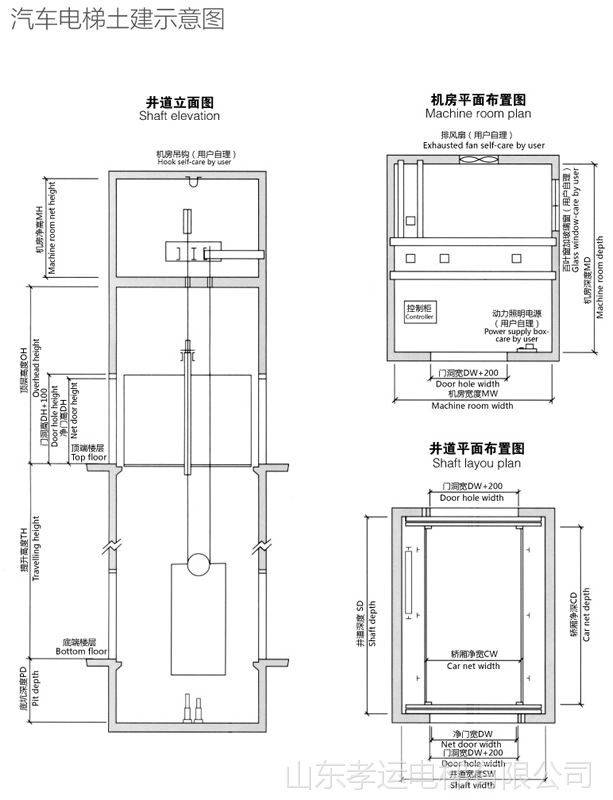 山东孝运汽车电梯停车不再是难事