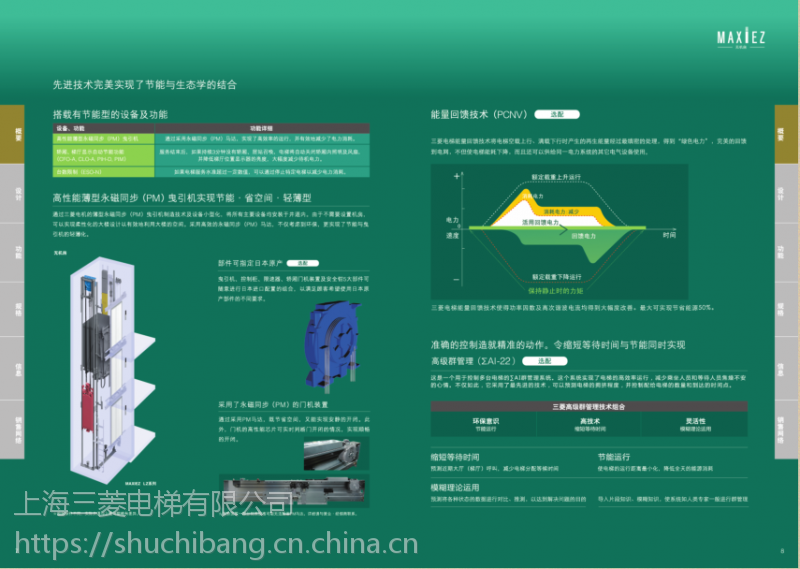 三菱电梯maxiezlz型无机房乘客电梯