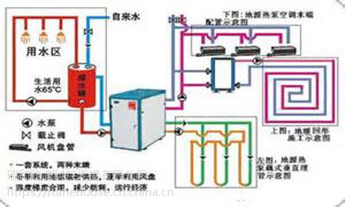 AC米兰官网-图文解析地源热泵工作原理、结构组成与优缺点