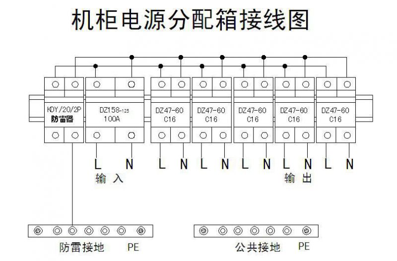 交流pdu电源分配单元通信12位1进10出交直流电源分配箱