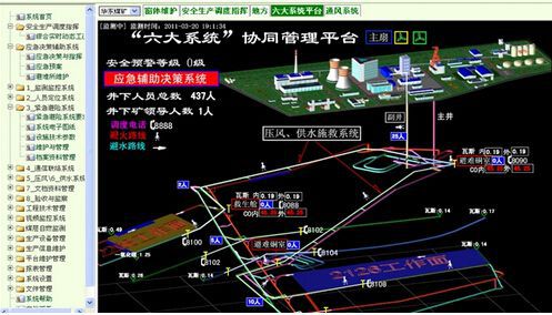 分析1,安全預警系統