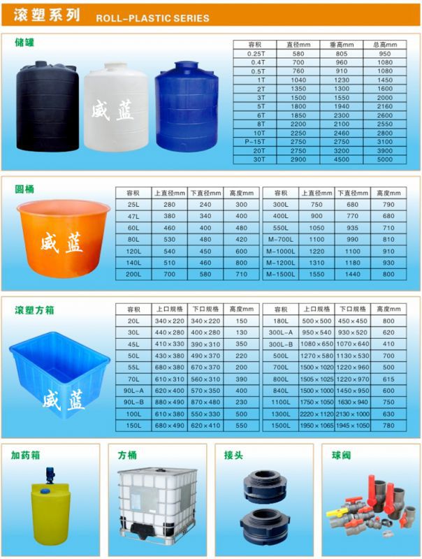 塑料PE聚乙烯储罐水塔水箱水槽1吨2吨3吨5吨6吨10吨15吨20吨- 中国供应商