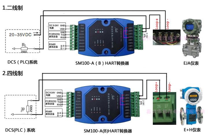 仪器仪表 专用仪器仪表 通讯检测仪器 松茂电子hart转rs232 modbus