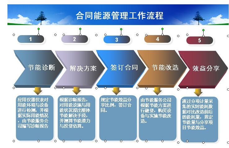 AC米兰官网-农业生产托管“托”起农民增收路