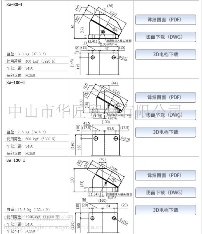 日本井口机工（ISB）特殊车轮SW-50-I SW-70-I SW-80-I - 中国供应商