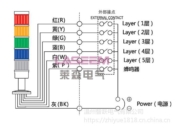 多层警示灯led三色指示灯常亮闪烁塔灯220v机床报警灯laseem