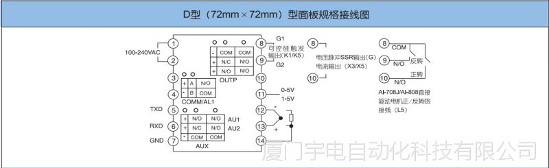 宇电温控器接线图
