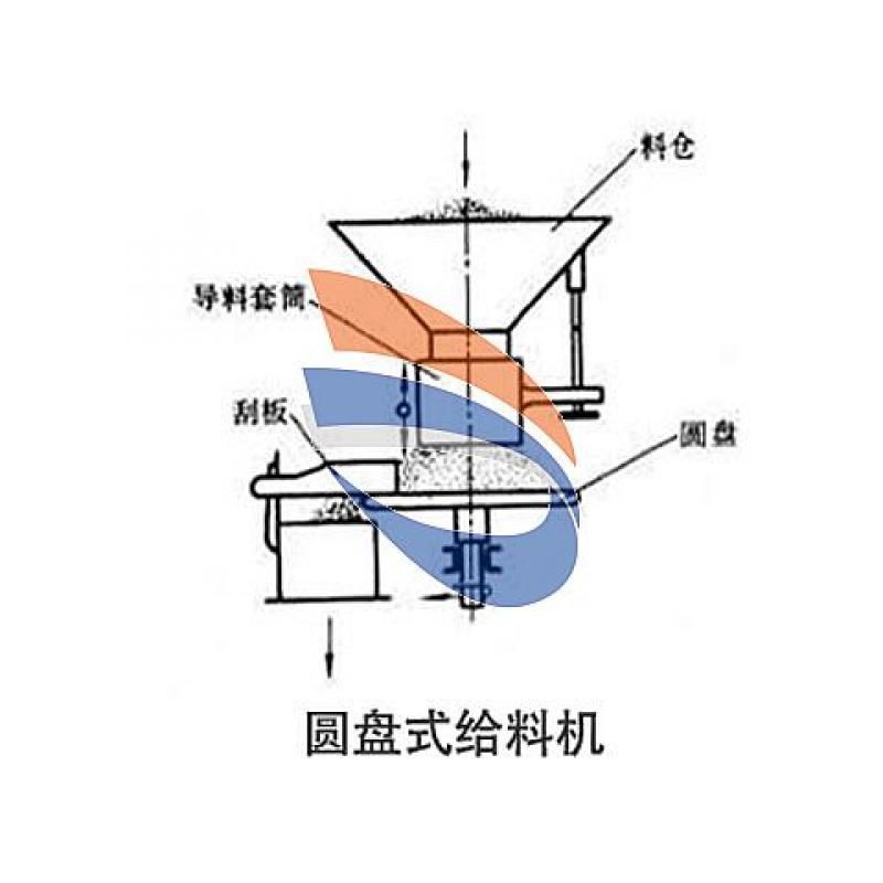 圆盘给料机新乡津锐机械厂给料机厂家