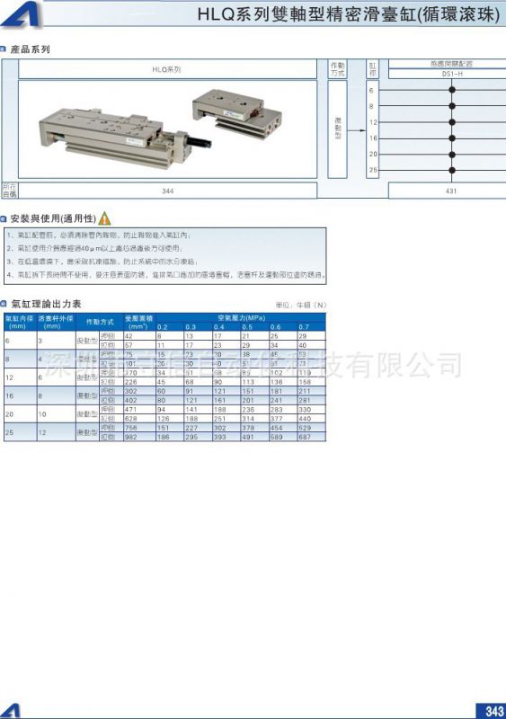 【原装*** 台湾亚德客气缸hlq12×40-s-b双轴复动型***滑台气缸】价格
