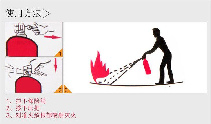 干粉灭火器不适合扑灭（）火灾韦德体育- 韦德体育官方网站- 韦德体育APP下载。