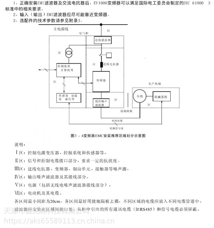 艾默生变频器端子图解图片