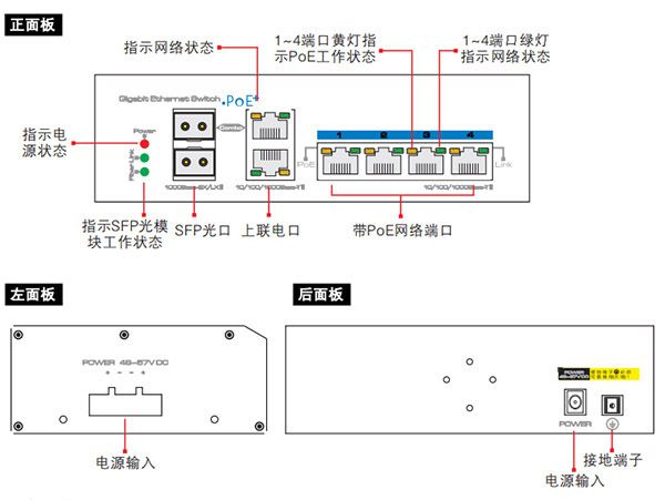 變頻器在過濾機械應用_病毒過濾網關_針對數據包過濾和應用網關