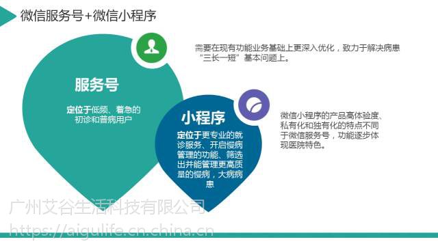 不用代码开发小程序_小程序开发代码大全_微信小程序发布代码